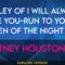 Medley of I Will Always Love You-Run To You-Queen Of The Night – Whitney Houston (KARAOKE)